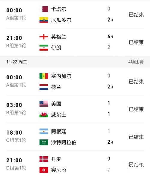 2026世界杯实时比分对比,比分更新和赛中变化哪个更方便 2026世界杯实时比分对比,比分更新和赛中变化哪个更方便