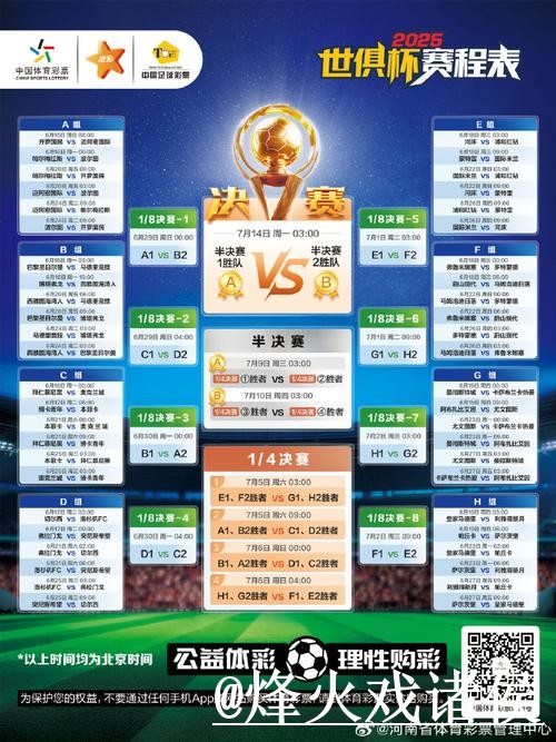2026世界杯淘汰赛比分预测经验分享,赛程影响和冷门方向别忽略