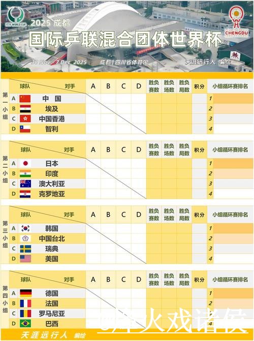 世界杯小组赛让球盘口指南,临场变化与参考思路参考 世界杯小组赛让球盘口指南,临场变化与参考思路参考