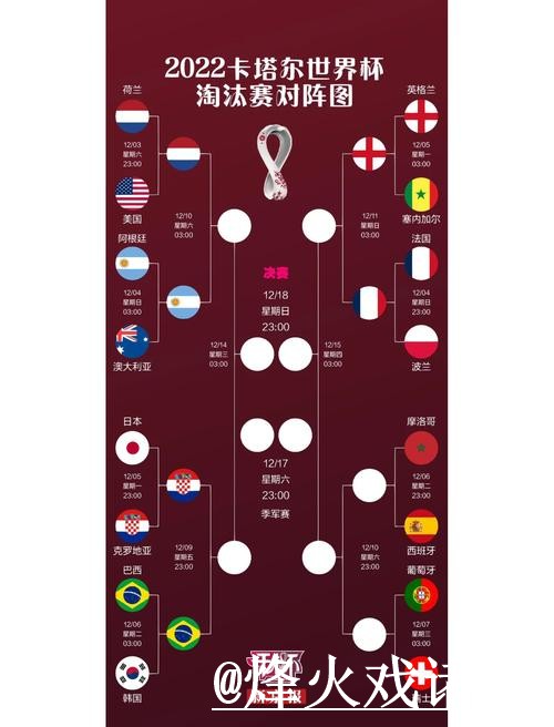 世界杯小组赛让球盘口指南,临场变化与参考思路参考 世界杯小组赛让球盘口指南,临场变化与参考思路参考